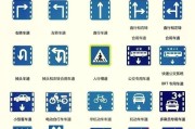交通标志图片大全及含义_新手如何快速识别