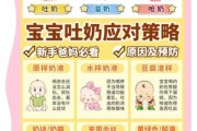 宝宝一直吐奶怎么回事_吐奶频繁怎么办