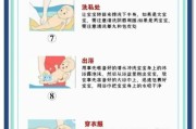 如何给宝宝洗澡_新生儿洗澡水温多少合适