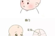 八个月宝宝囟门闭合正常吗_囟门闭合过早怎么办