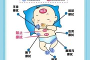 宝宝突然半夜发烧怎么办_物理降温正确步骤