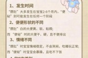 2个月宝宝不拉大便怎么办_婴儿便秘怎么快速排便
