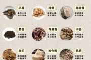 香料大全图片有哪些_如何快速识别常见香料