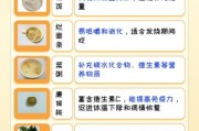 宝宝发烧能不能喝奶_宝宝发烧喝什么奶好