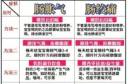 宝宝肠绞痛一般持续多久_如何缓解