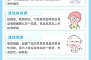 宝宝咳嗽做雾化效果好吗_雾化治疗安全吗
