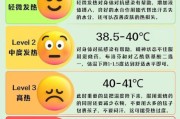 3个月宝宝发烧怎么办_体温多少算高烧
