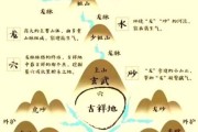 坟墓图片大全_坟墓风水禁忌有哪些