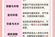 两个月宝宝一直打喷嚏怎么办_新生儿打喷嚏正常吗