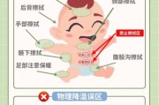 宝宝发烧能洗温水澡吗_发烧洗澡注意事项