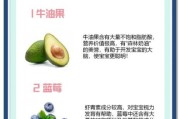 一岁半宝宝吃什么水果好_哪些水果最安全
