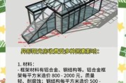 玻璃房图片大全_玻璃房造价多少钱一平