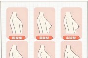 乳房形状有几种_怎么判断自己胸型