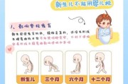 宝宝多大可以睡枕头_婴儿什么时候用枕头