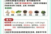 胎里素宝宝会不会缺营养_如何科学喂养胎里素宝宝