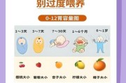 2个月宝宝奶量下降正常吗_怎么判断