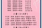 100码衣服适合多大宝宝_100码衣服几个月宝宝穿
