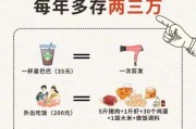 存钱图片大全_如何培养存钱习惯