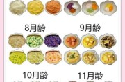 宝宝辅食怎么做_6个月宝宝辅食食谱