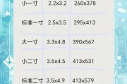 证件图片大全_证件照尺寸规格有哪些