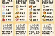 9到10个月宝宝辅食吃什么_辅食添加顺序