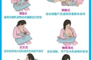 怎样给宝宝喂奶_新生儿喂奶姿势图解