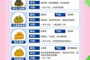 宝宝大便不正常怎么办_宝宝大便异常的原因