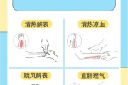 两个月宝宝发热怎么办_体温多少算发烧