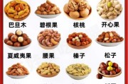 坚果图片大全_坚果种类有哪些