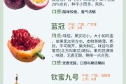 两岁宝宝可以吃百香果吗_百香果籽会卡喉咙吗
