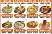 火锅大全图片_火锅种类有哪些