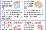 宝宝发烧能自愈吗_什么时候需要看医生