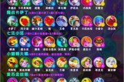 英雄联盟角色大全图片_如何快速识别所有英雄