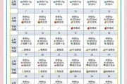 6个月宝宝辅食食谱_第一口辅食吃什么