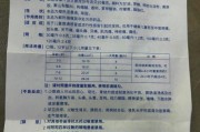 六个月宝宝布洛芬混悬液用量_如何正确计算
