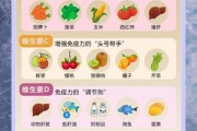 宝宝免疫力低吃什么_吃什么提高抵抗力