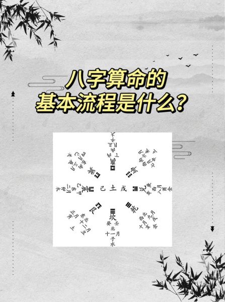 八字图片大全_如何看懂八字图