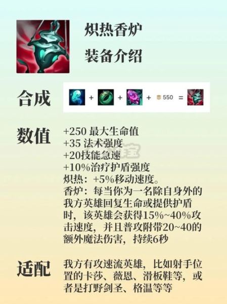 英雄联盟装备大全图片_怎么快速看懂