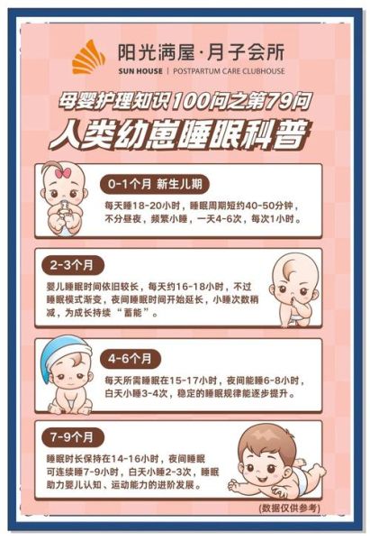 九个月宝宝一天睡多久_九个月宝宝睡眠规律