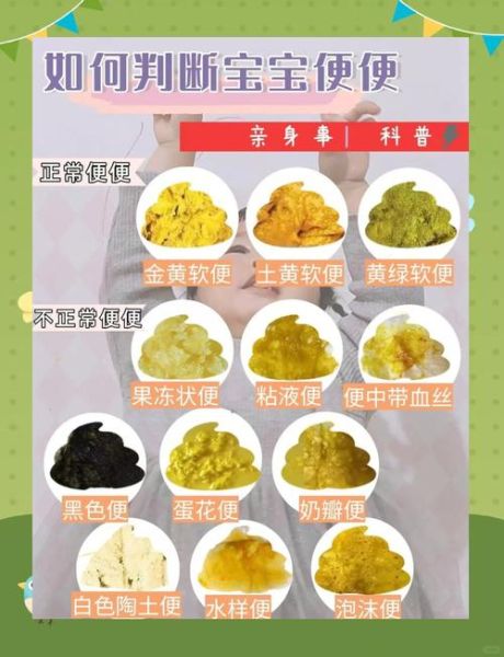 宝宝拉黄沫沫怎么回事_新生儿大便黄沫正常吗