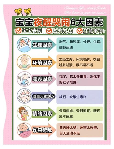 9个月宝宝晚上哭闹怎么办_9个月宝宝夜醒频繁的原因