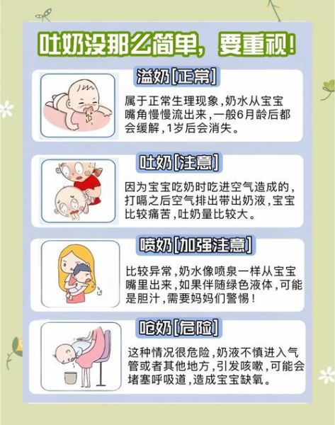 八个月宝宝吐奶怎么回事_吐奶频繁怎么办
