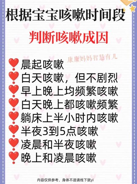 宝宝咳嗽没痰怎么办_干咳持续多久需就医