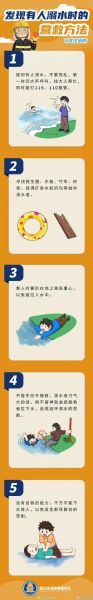 梦到去救人是什么意思_梦到救人预示什么