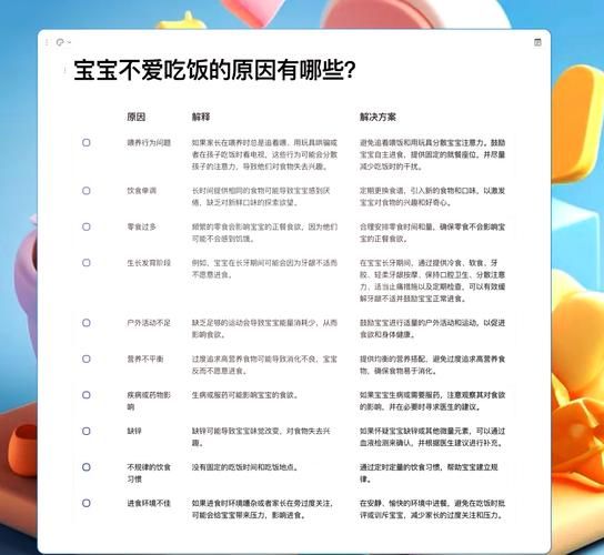 一岁三个月宝宝不吃饭怎么办_宝宝厌食的原因