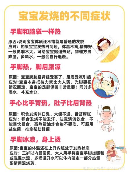 宝宝反复发烧是什么原因_怎么判断严重