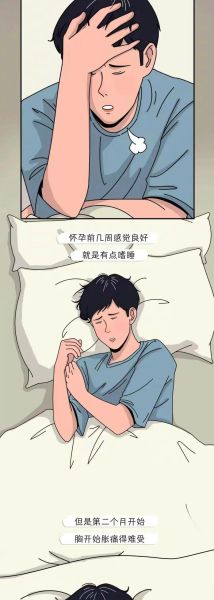 爸爸生宝宝_男人怀孕可能吗
