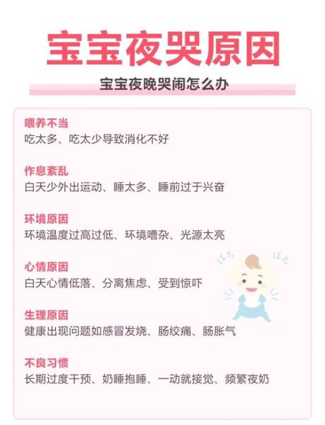 宝宝晚上睡觉老是哭怎么办_新生儿夜啼原因