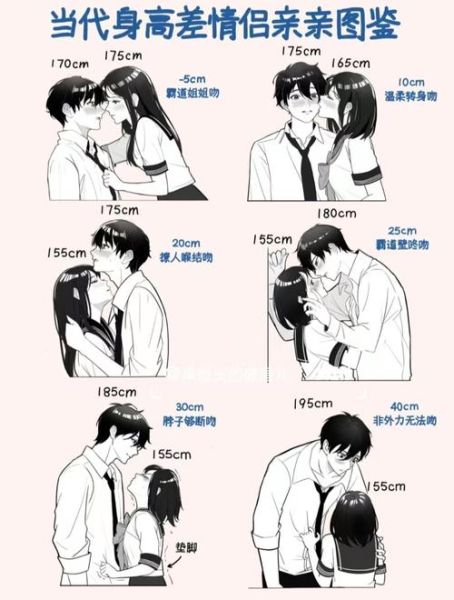 亲嘴图片大全_情侣接吻姿势有哪些