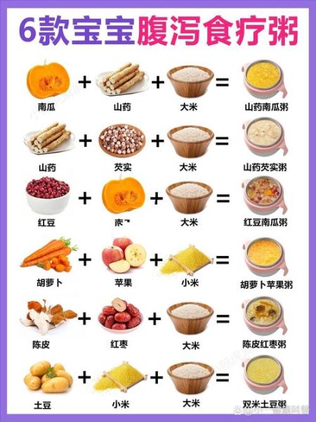 宝宝拉肚子吃什么好的最快_腹泻饮食禁忌